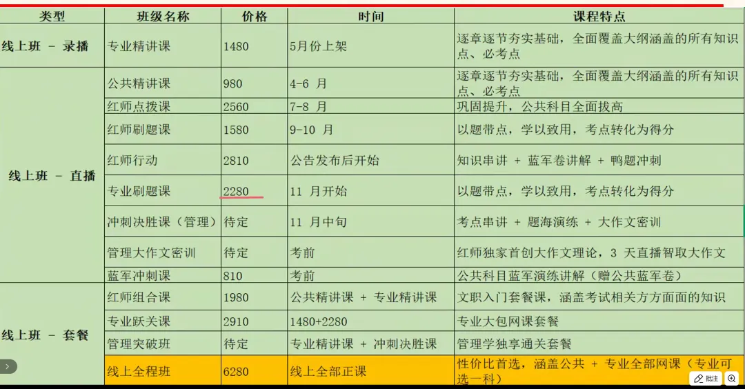 2027军队文职试卷难度“升级”!考情将会有大变化! 第10张