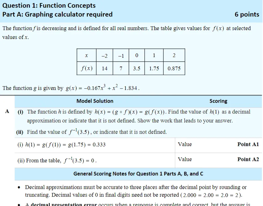 AP最后冲刺!40门ap历年真题免费领,刷出5分~ 第4张