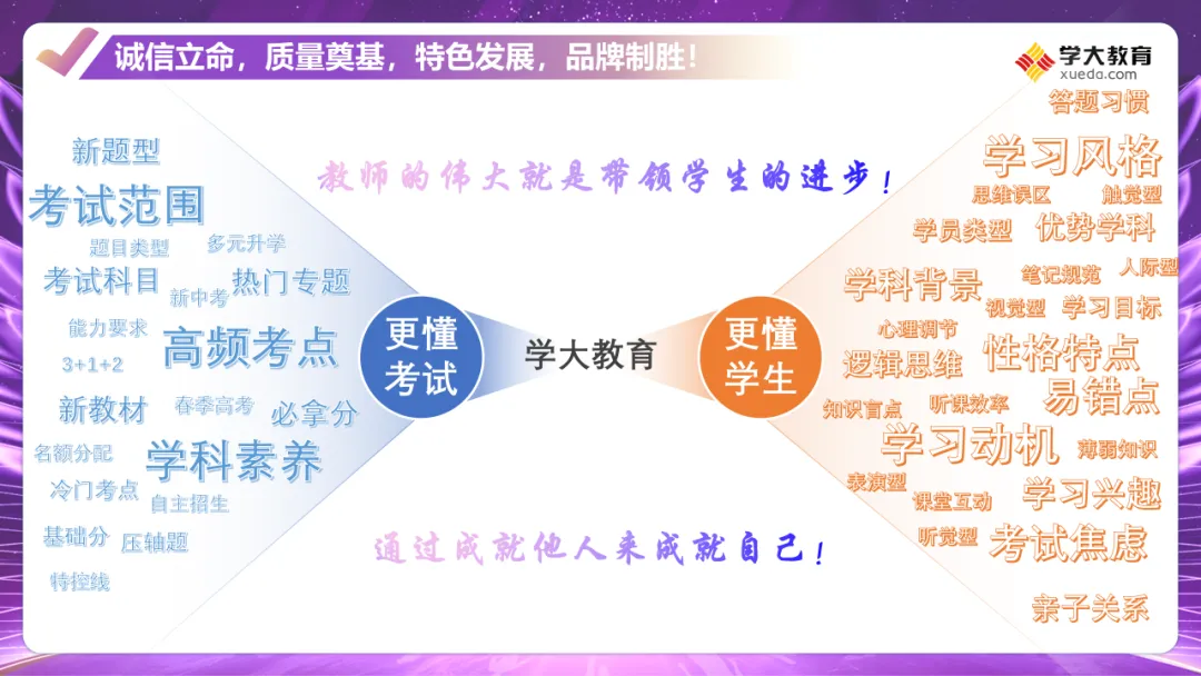 【考前必看】中考英语夺分秘籍 第14张