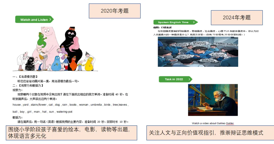 深外小升初备考全攻略|真题拆解+时间规划+冲刺方案! 第5张