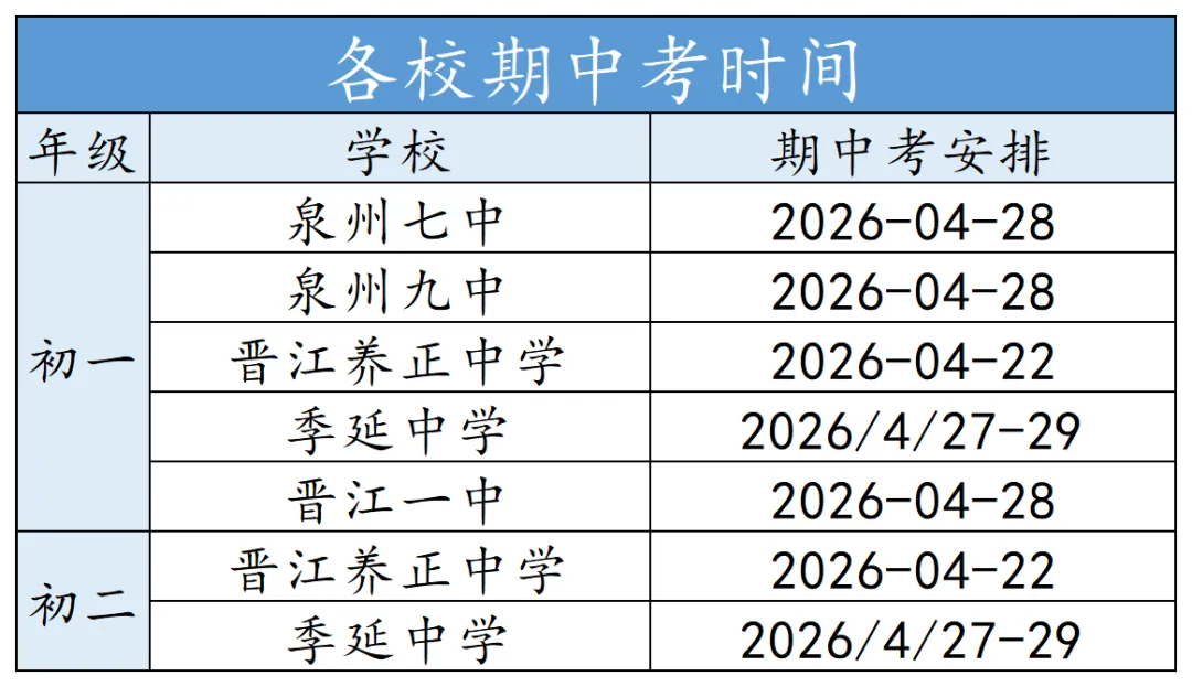 领初高中期中考真题卷!各校期中考时间安排... 第2张