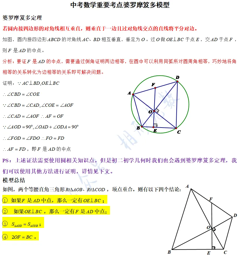 中考数学重要考点婆罗摩笈多模型 第2张 中考数学重要考点婆罗摩笈多模型 第2张