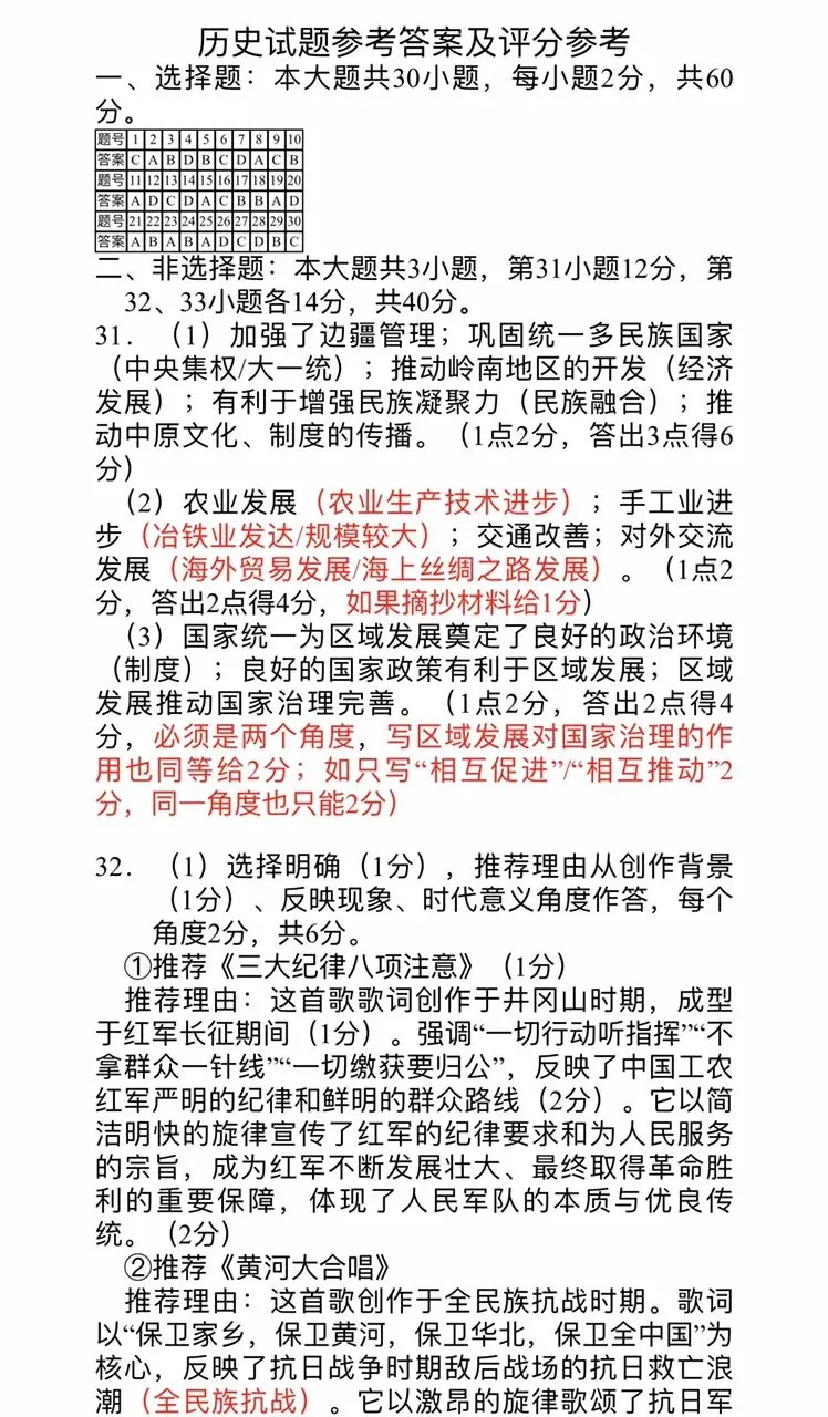 广东佛山南海历史中考模拟试题及答案 第10张