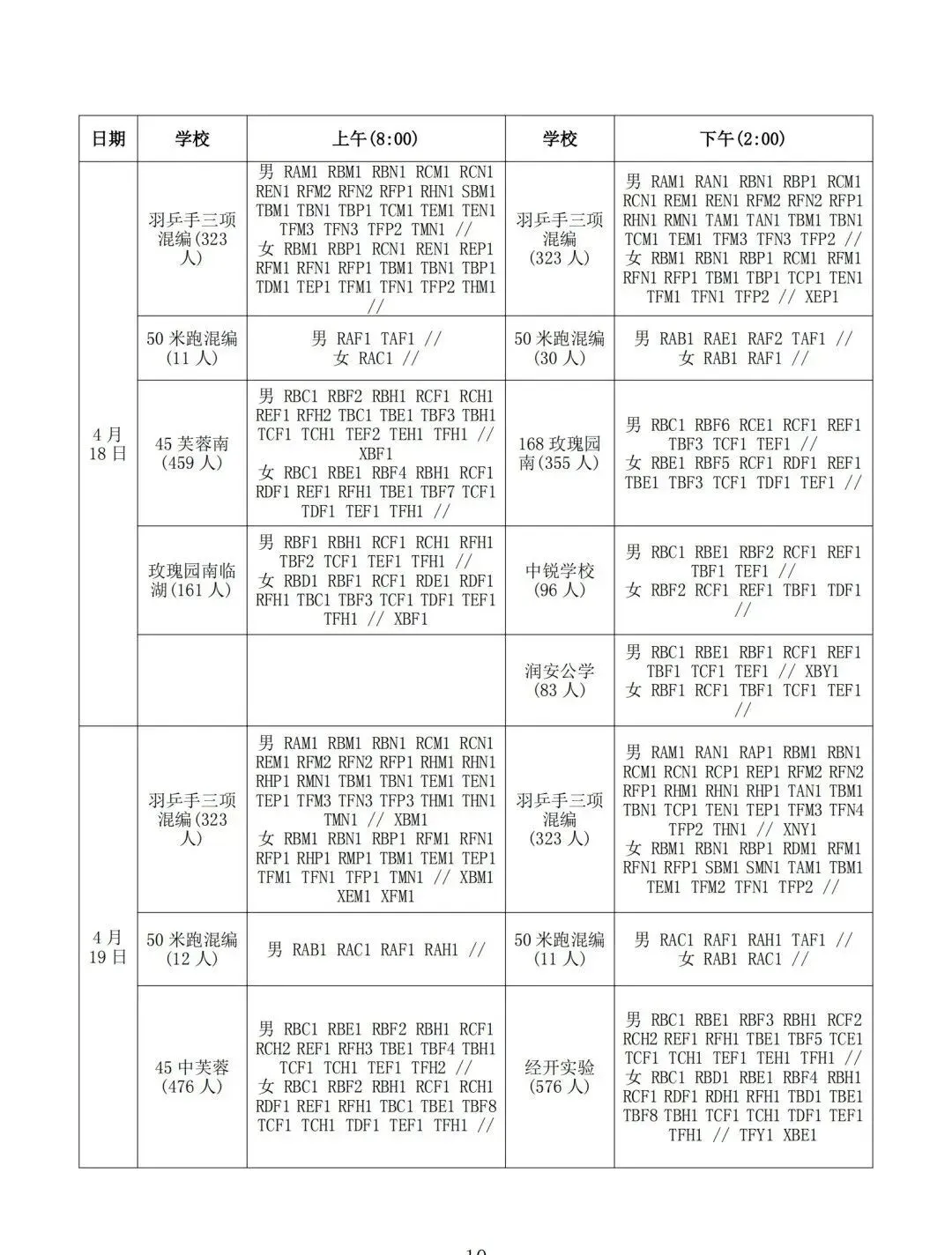 【教育资讯】合肥市区2026年中考体育考试温馨提示(附考点安排) 第3张