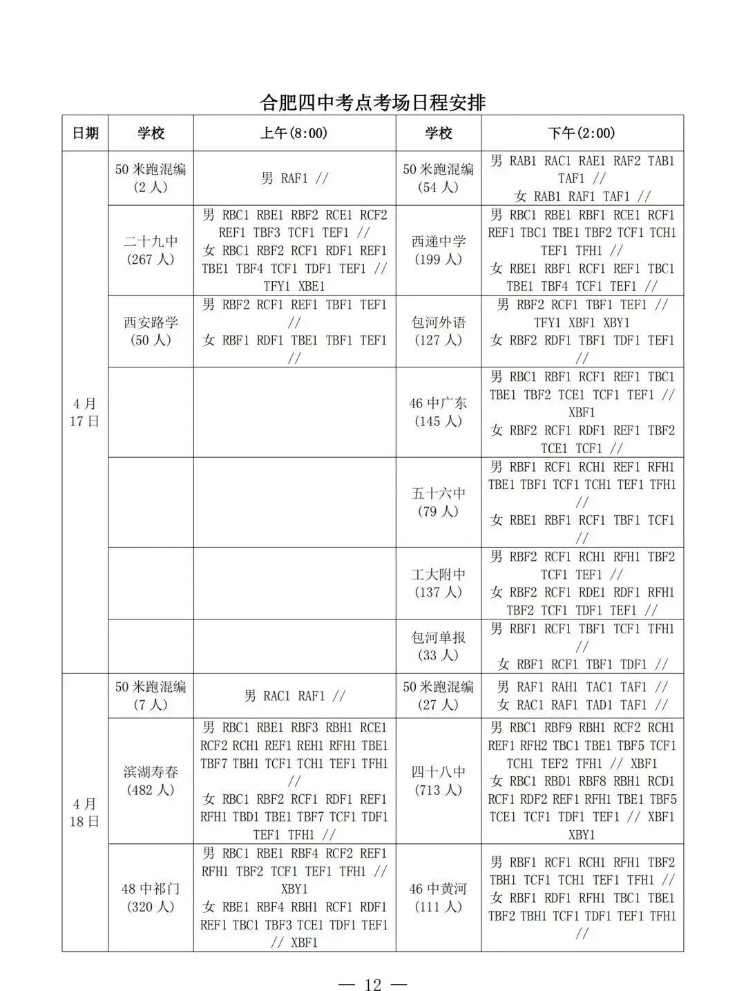 【教育资讯】合肥市区2026年中考体育考试温馨提示(附考点安排) 第6张