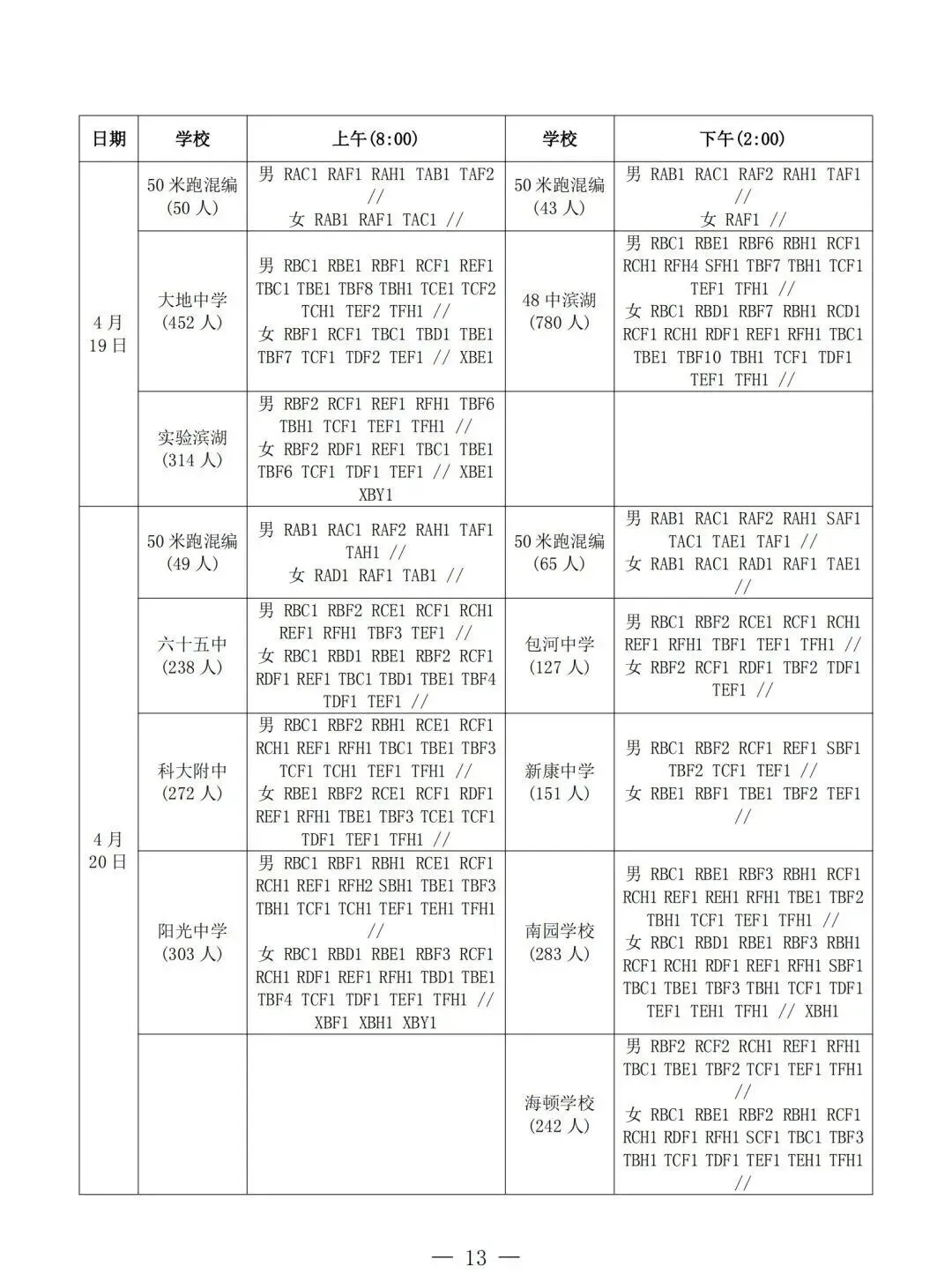 【教育资讯】合肥市区2026年中考体育考试温馨提示(附考点安排) 第7张