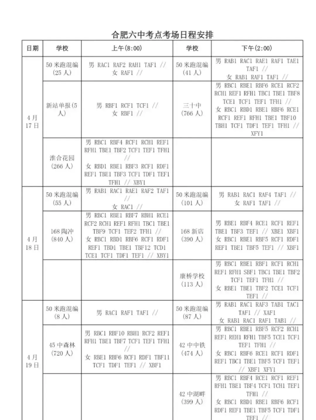 【教育资讯】合肥市区2026年中考体育考试温馨提示(附考点安排) 第10张