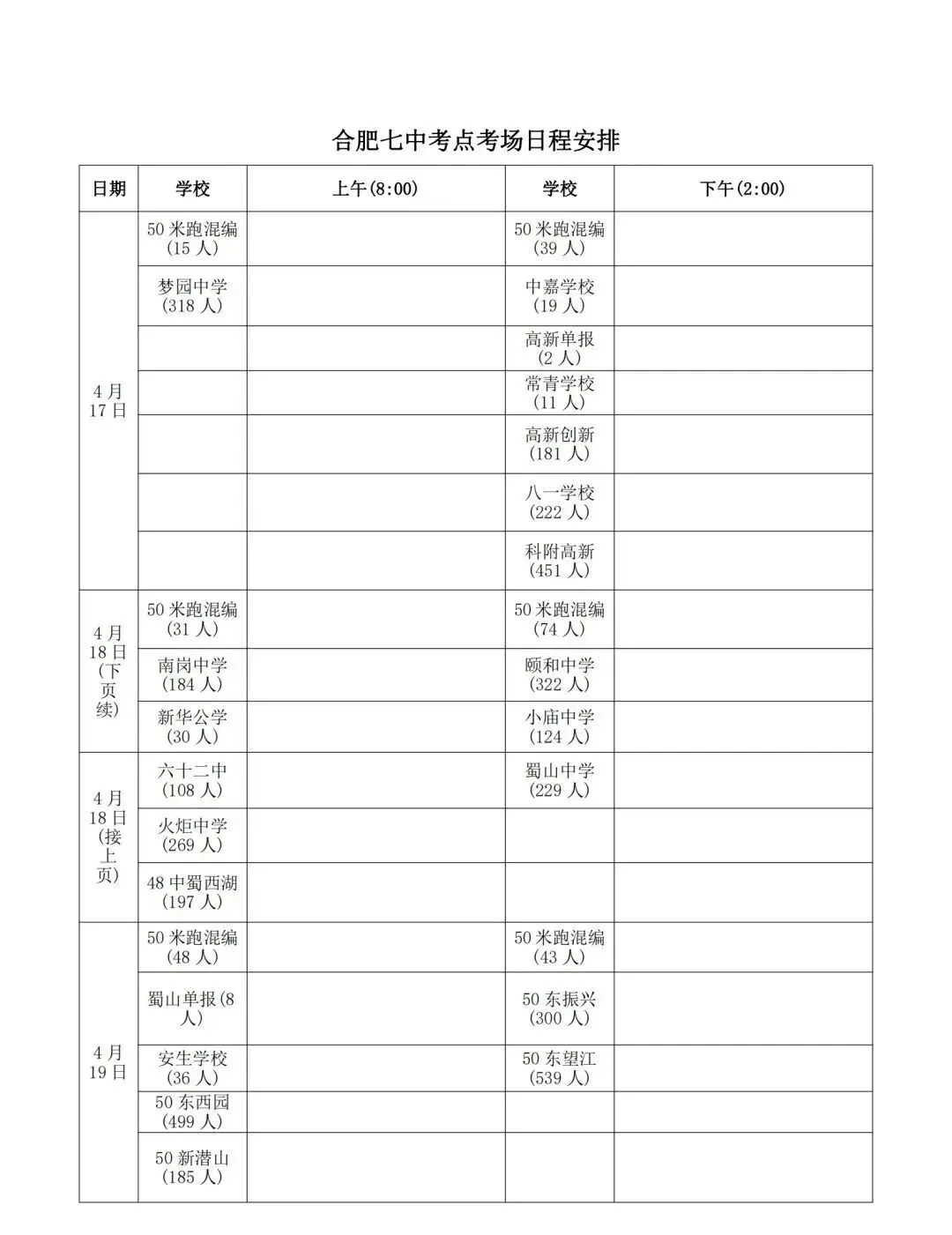【教育资讯】合肥市区2026年中考体育考试温馨提示(附考点安排) 第12张