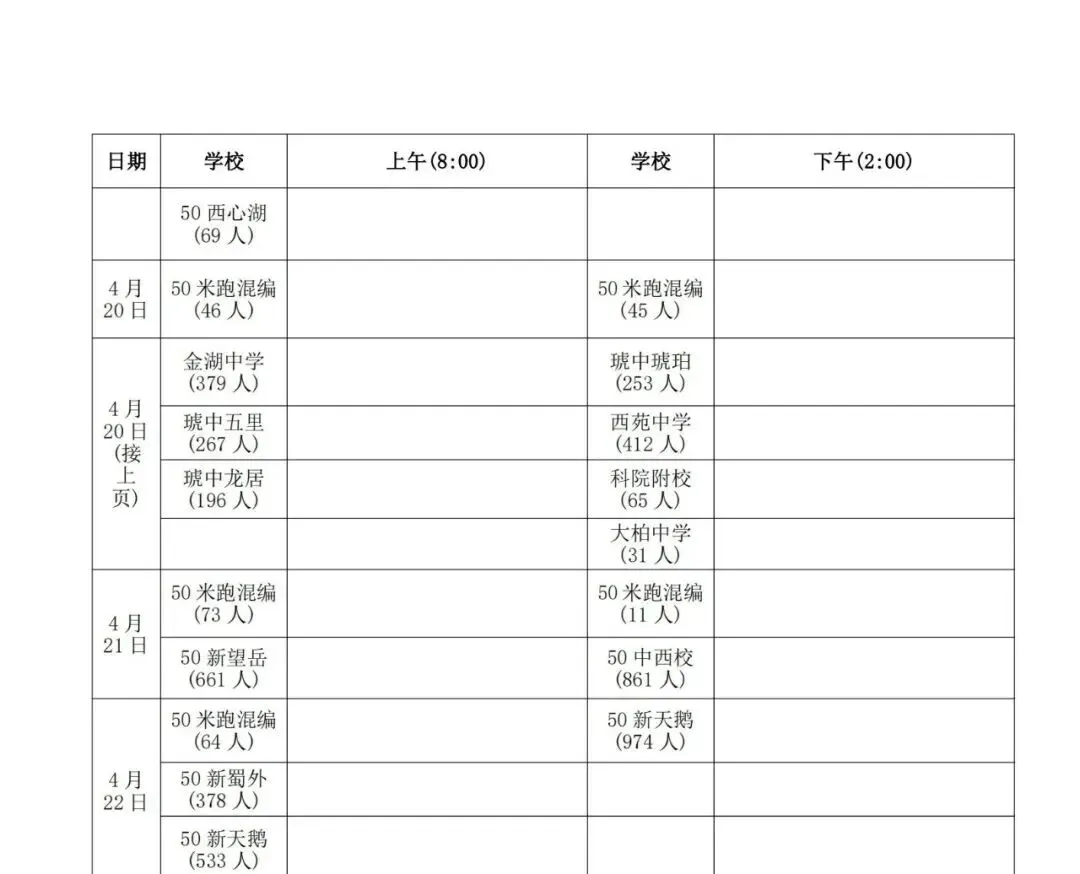 【教育资讯】合肥市区2026年中考体育考试温馨提示(附考点安排) 第13张