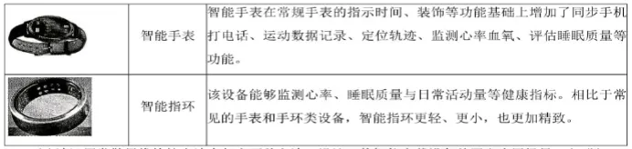 2026届高三山东名校考试联盟模拟考试(4月) 第5张