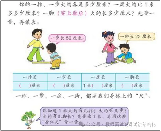 26教资面试!小学数学面试试讲真题+解析+答辩(包括12月面试) 第1张