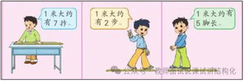 26教资面试!小学数学面试试讲真题+解析+答辩(包括12月面试) 第2张