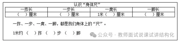 26教资面试!小学数学面试试讲真题+解析+答辩(包括12月面试) 第4张