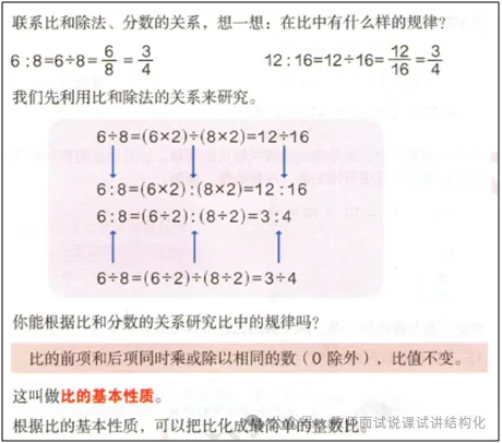 26教资面试!小学数学面试试讲真题+解析+答辩(包括12月面试) 第5张