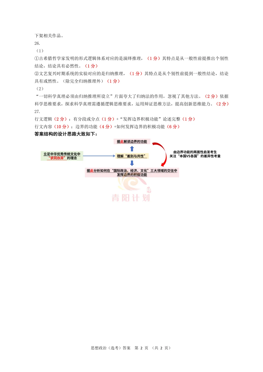 【真题研究】26.01浙江首考政治真题客观题命题评价(含标准答案及争议题简析) 第11张