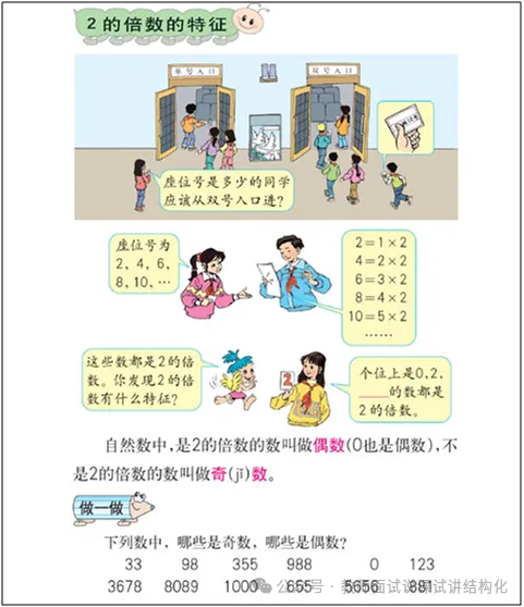 26教资面试!小学数学面试试讲真题+解析+答辩(包括12月面试) 第6张