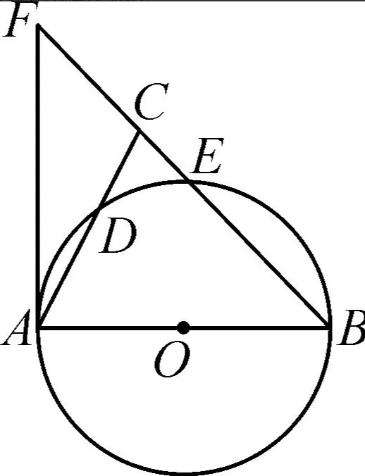 中考数学圆综不用愁|辅助线口诀 + 避坑指南,稳拿中档拉分题 第1张
