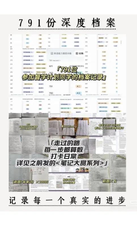 大学生!四六级真题规定时间永远写不完?这套答题顺序可以救你 第3张