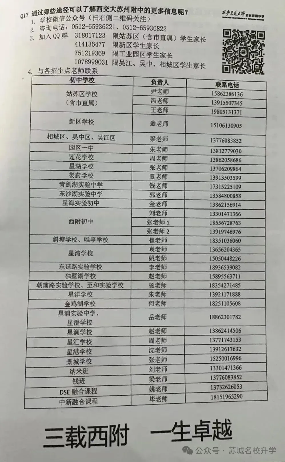 中考开放日!苏州+徐州等10所高中开启招生登记!苏州+徐州中考招生拉开帷幕! 第11张