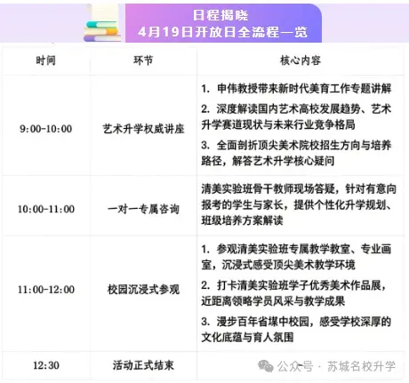 中考开放日!苏州+徐州等10所高中开启招生登记!苏州+徐州中考招生拉开帷幕! 第20张