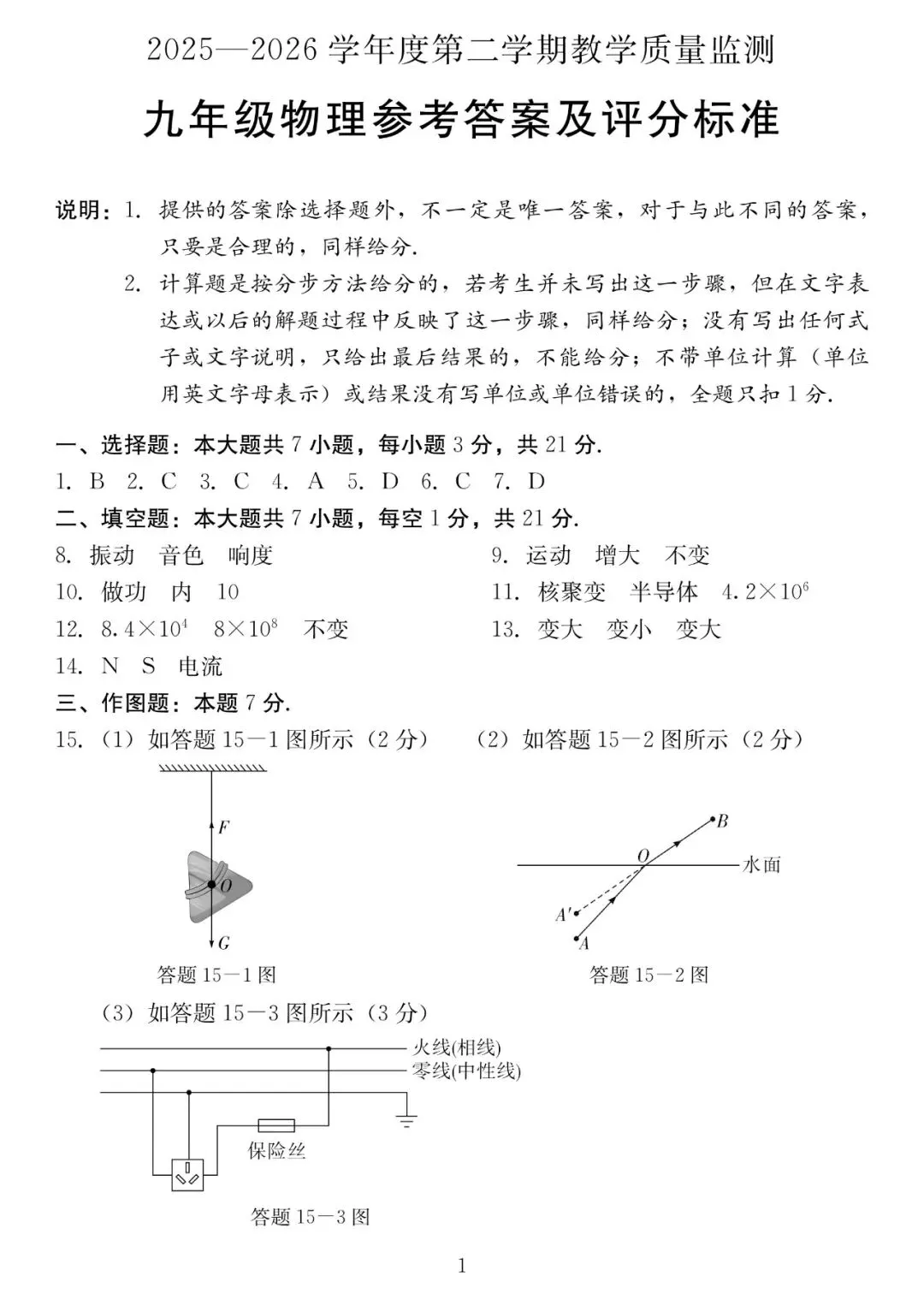 2026年汕尾市九年级模拟考物理试卷 第13张