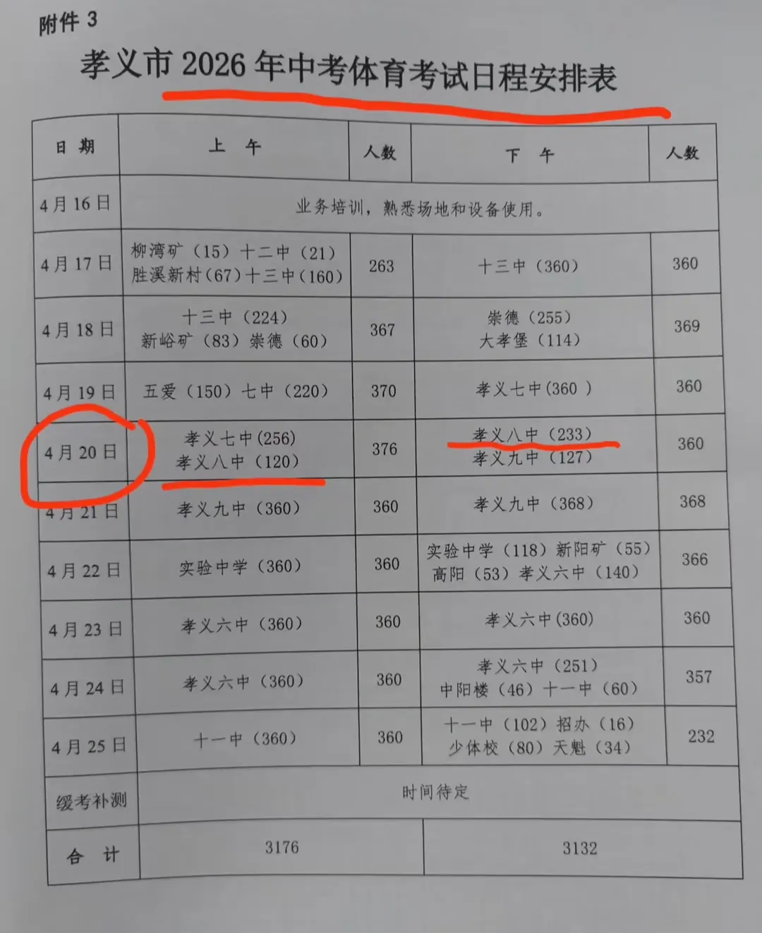 孝义:2026年中考体育考试日程安排表…… 第1张