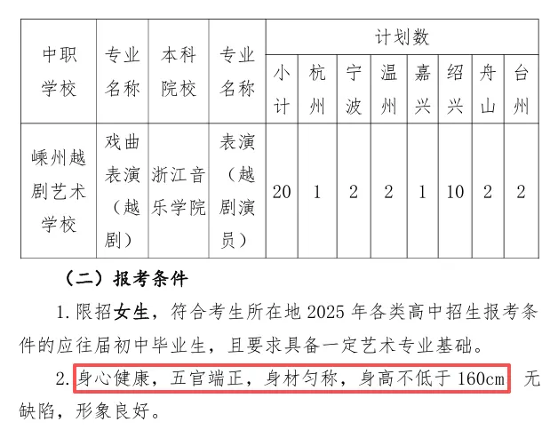 2026年中考报考中本一体/分配生/自主招生/裸考有什么条件? 第6张
