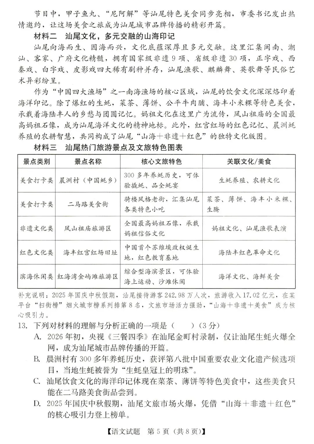 2026年汕尾市九年级模拟考语文试卷 第5张