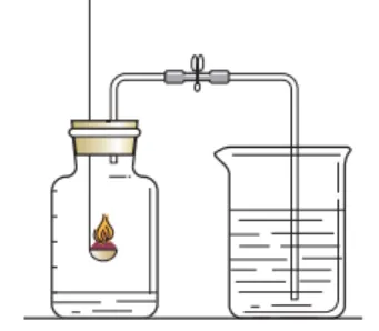 中考化学实验基本操作速记手册2 第2张