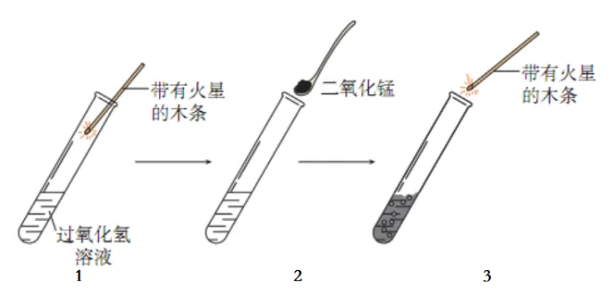 中考化学实验基本操作速记手册2 第8张