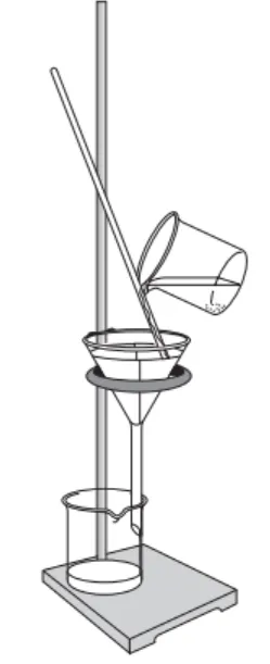 中考化学实验基本操作速记手册2 第10张
