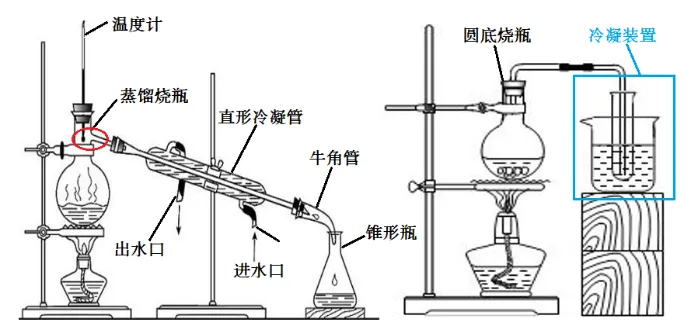中考化学实验基本操作速记手册2 第13张