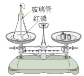中考化学实验基本操作速记手册2 第18张