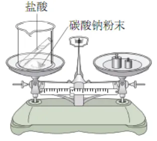 中考化学实验基本操作速记手册2 第20张