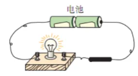 中考化学实验基本操作速记手册2 第24张