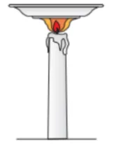 中考化学实验基本操作速记手册2 第25张