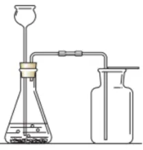 中考化学实验基本操作速记手册2 第27张