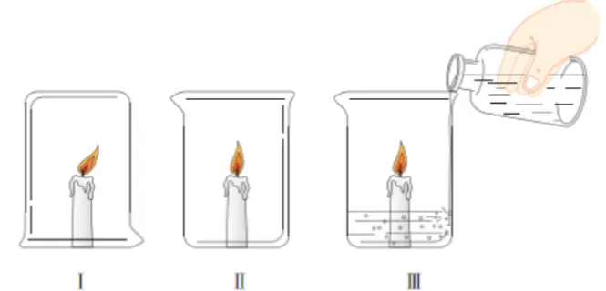 中考化学实验基本操作速记手册2 第37张