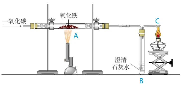 中考化学实验基本操作速记手册2 第46张