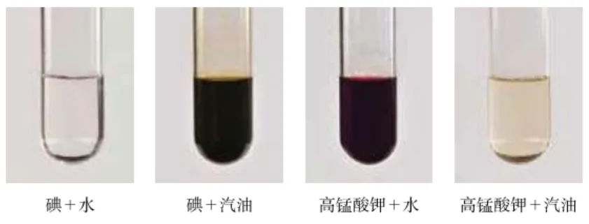 中考化学实验基本操作速记手册2 第51张