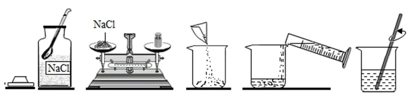中考化学实验基本操作速记手册2 第54张