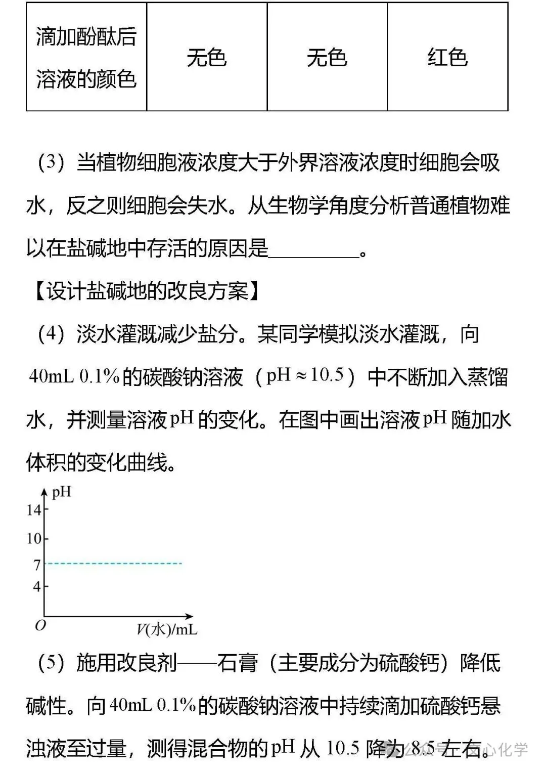 2026年中考化学模拟试题五(分享打印版) 第15张