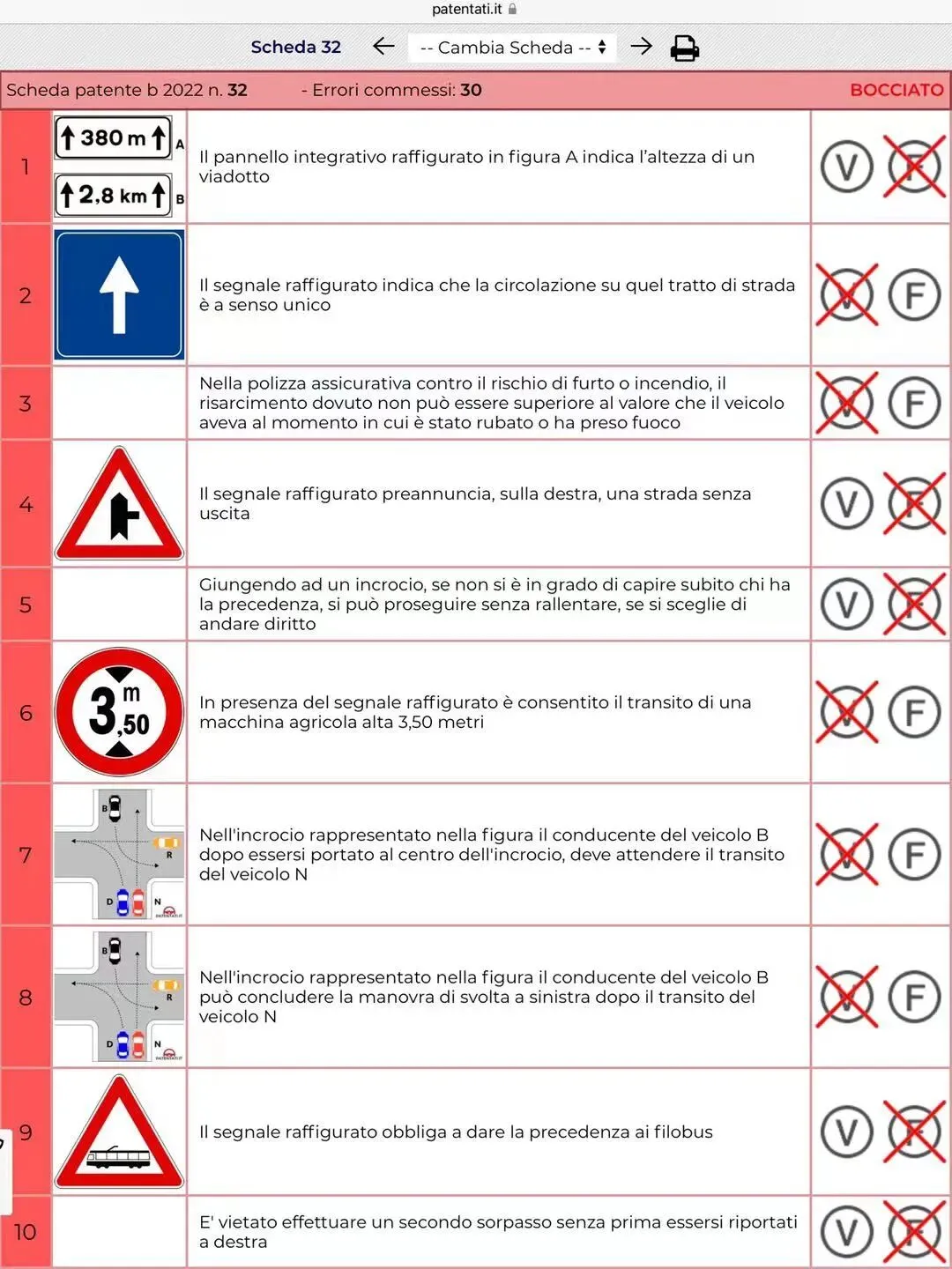 模拟试卷32 第1张