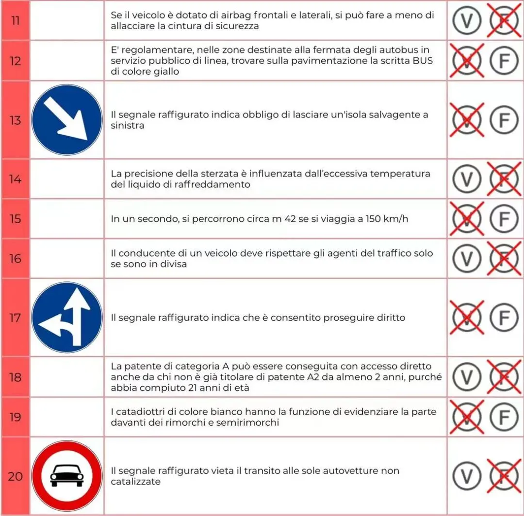 模拟试卷32 第2张