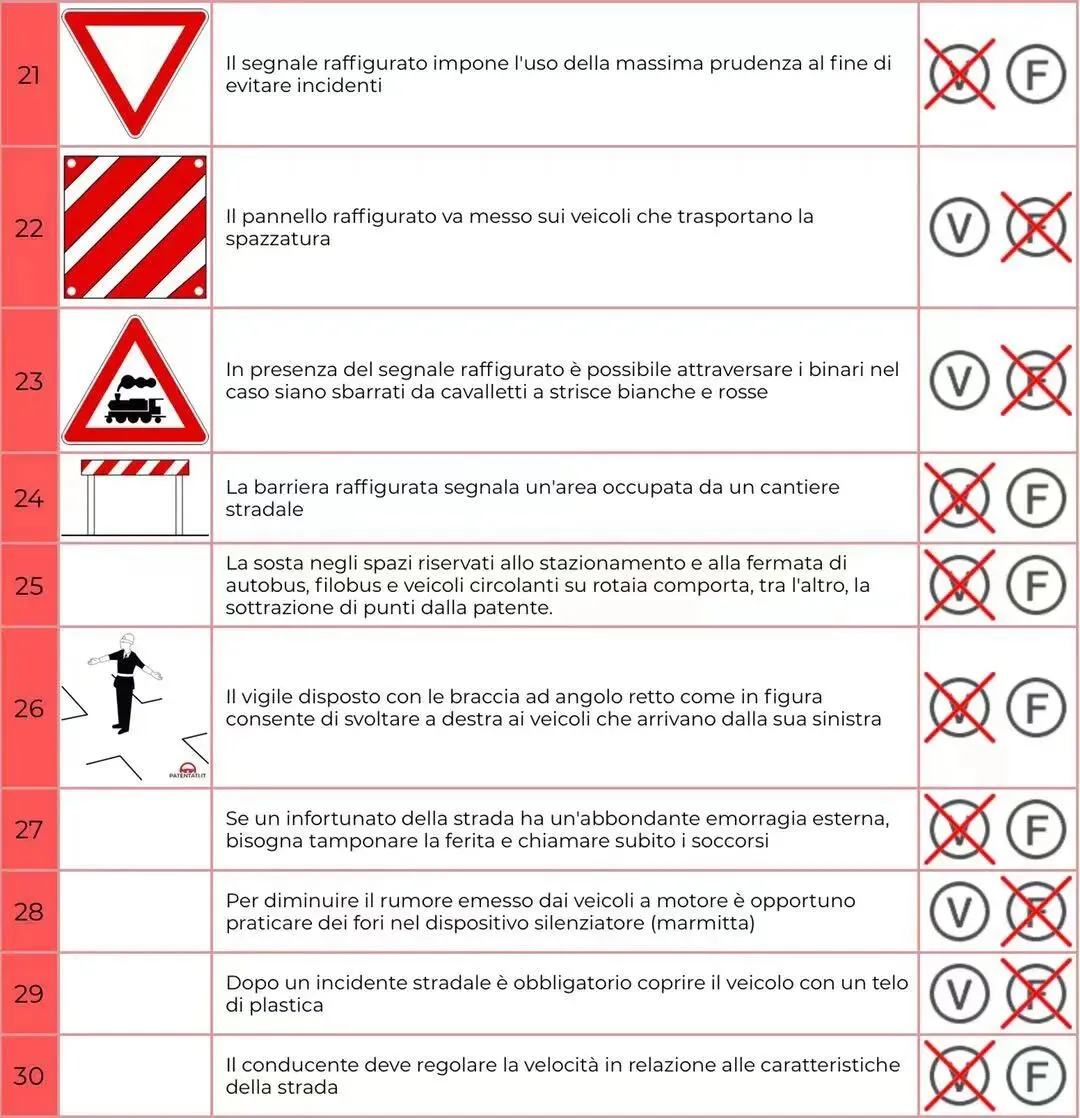 模拟试卷32 第3张