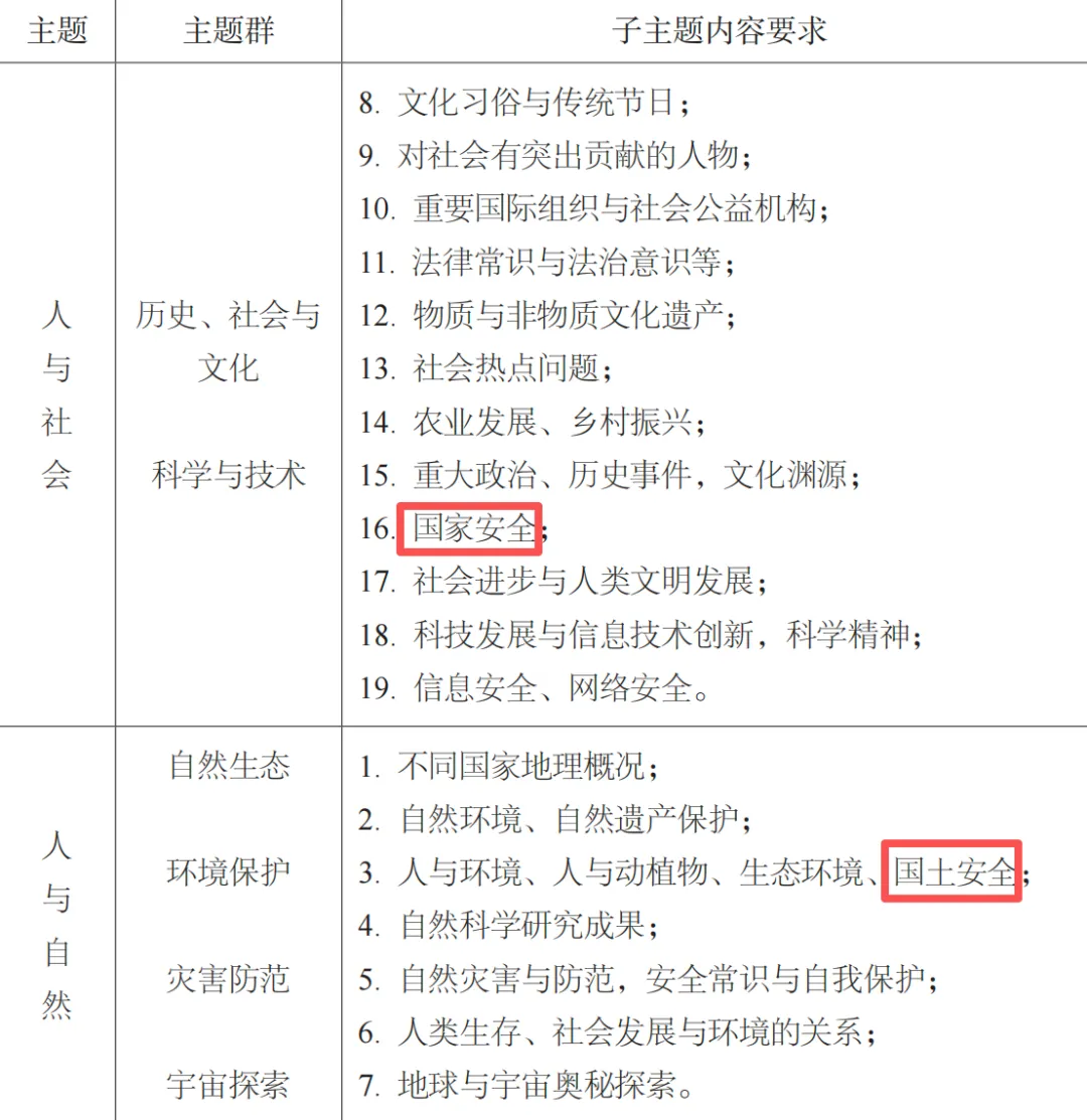 有点奇怪·九江市2026年第二次高考模拟统一考试英语读后续写解析 第2张