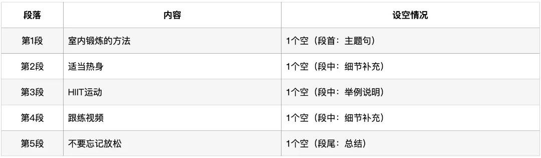 深圳中考英语·六选五:过去四年考了什么?2026年怎么考? 第9张
