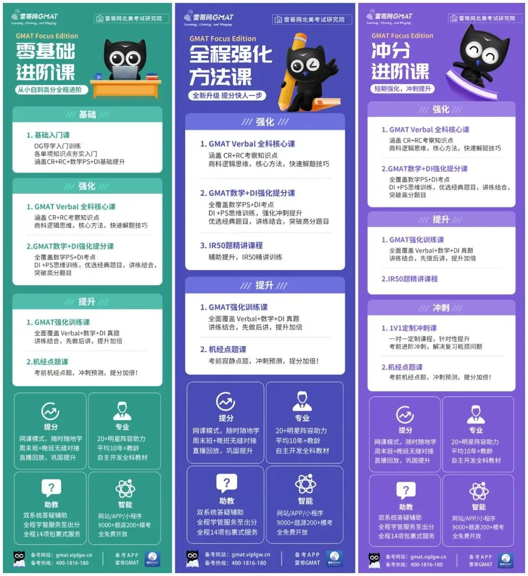 GMAT模考真题,全套题库免费刷! 第15张