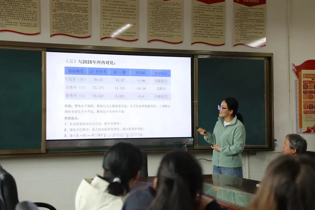 凤凰县语文、数学、化学中考一模分析会在思源实验学校圆满落幕 第19张