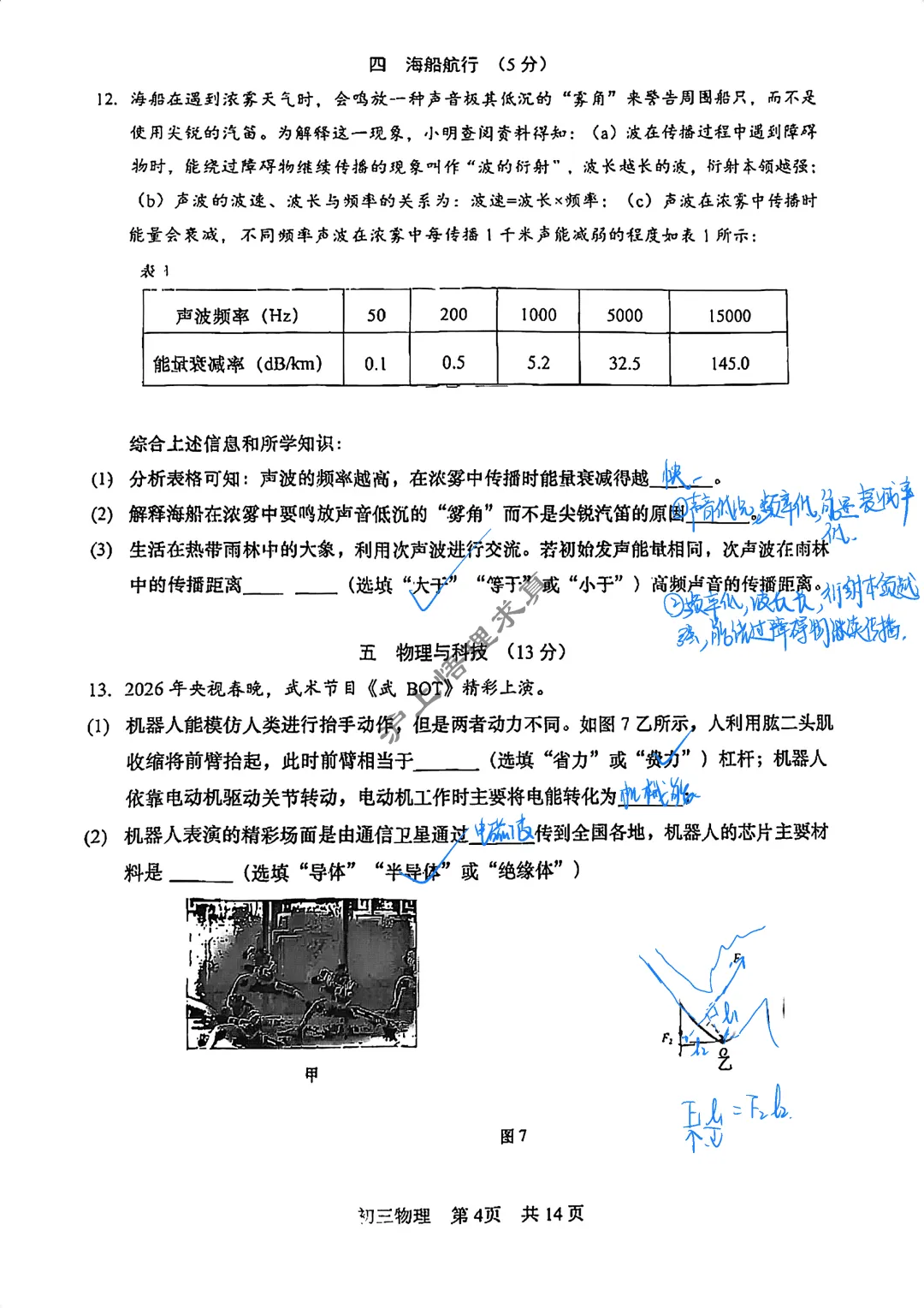 中考物理二模 | 2026年上海市松江区九年级物理二模 第4张
